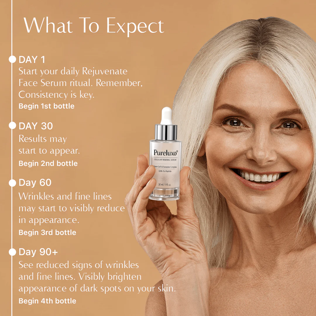 𝑷𝒖𝒓𝒆𝒍𝒖𝒙𝒐® Stem Cell–Inspired & GHK-Cu Powered Wrinkle-Refining Serum（Advanced Anti-Aging for Timeless, Radiant Skin)