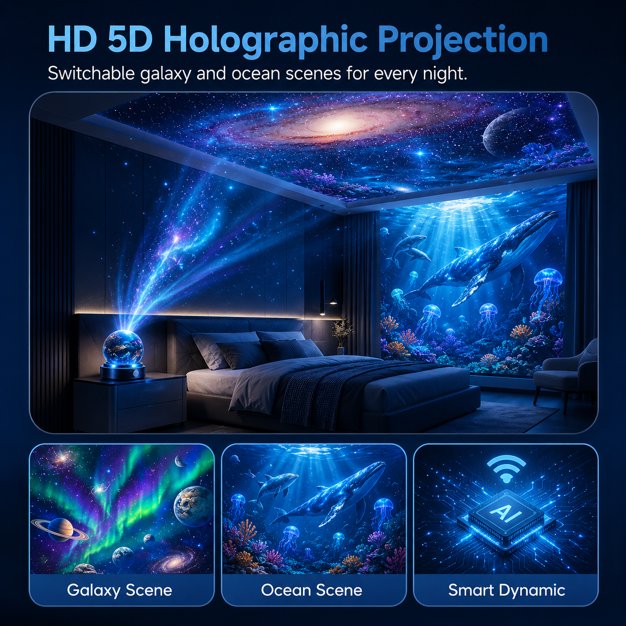 BVJ® Night Light Projector - Smart Holographic Star Projector