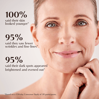 𝑷𝒖𝒓𝒆𝒍𝒖𝒙𝒐® Stem Cell–Inspired & GHK-Cu Powered Wrinkle-Refining Serum（Advanced Anti-Aging for Timeless, Radiant Skin)